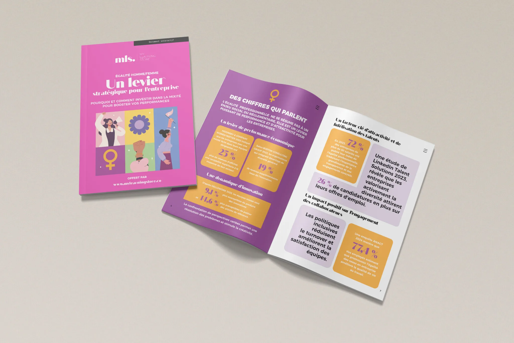 Diversité au sein de l'entreprise